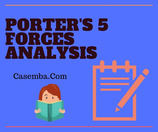 Porter's 5 Forces Analysis